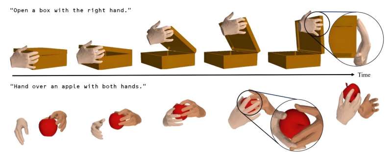 Researchers unveil text-guided 3D motion generation for hand-object interaction