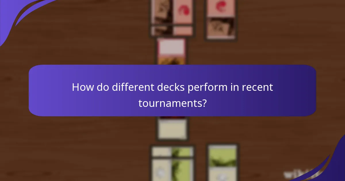 How do different decks perform in recent tournaments?