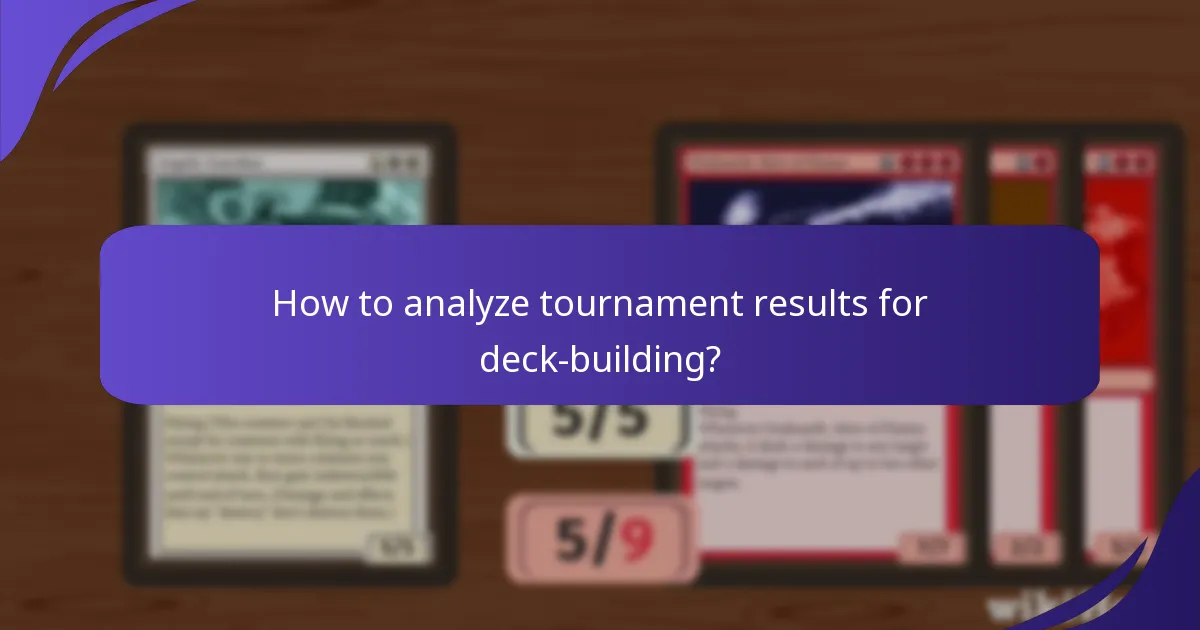 Which formats are currently trending in Magic: The Gathering?